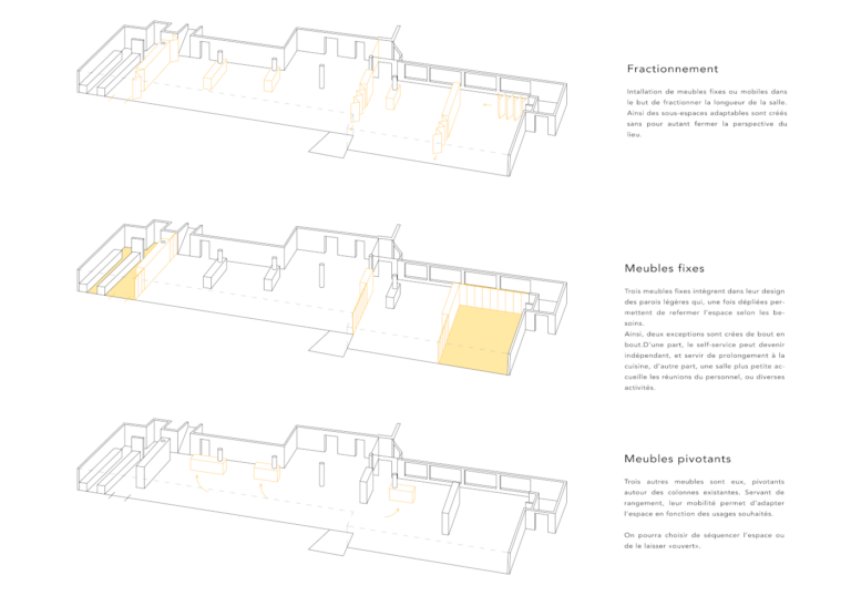 A new hope - schémas