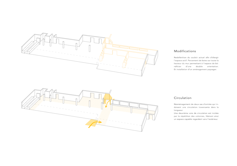 A new hope - schémas